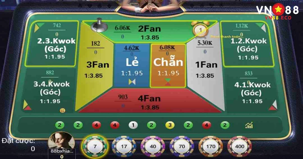 Fantan VN88 – Thách Thức Với Tựa Game Cổ Điển Hấp Dẫn 2 Cách Chơi Fantan Từng Bước Dành Riêng Cho Thành Viên VN88