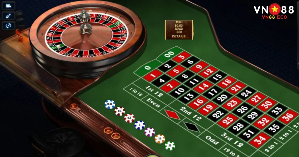 Roulette VN88 – Vòng Quay May Mắn Với Tỷ Lệ Thưởng Cao 3 Cách Phân Tích Vòng Quay Roulette Để Đưa Ra Lựa Chọn Chính Xác