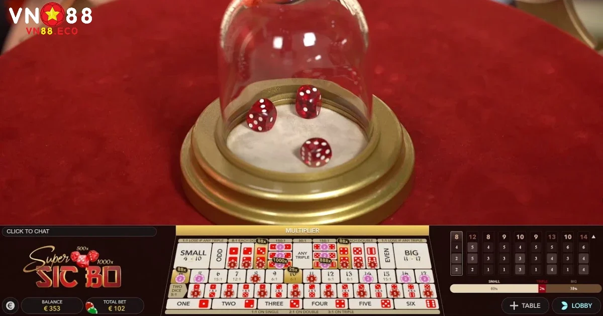 Sicbo VN88 Là Gì? Hướng Dẫn Luật Chơi Đơn Giản Cho Người Mới