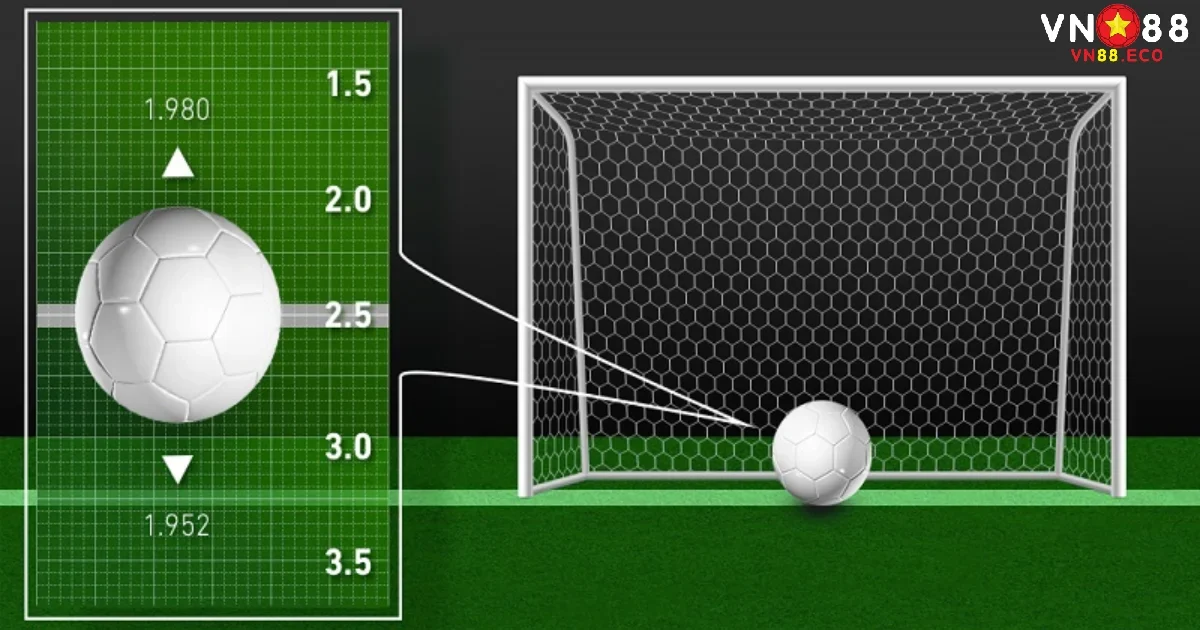 Kèo Tài Xỉu Hiệp 1 – Ăn Tiền Thưởng Ngay Từ Phút 45 Tại VN88 1 Tổng hợp một vài tỷ lệ kèo tài xỉu hiệp 1