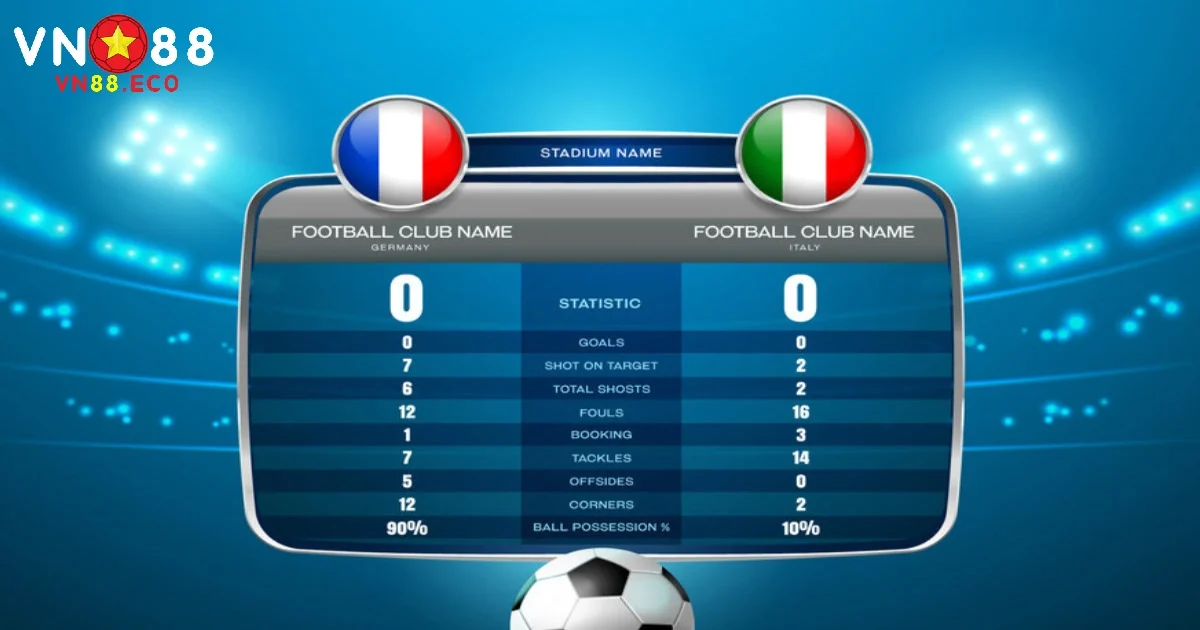 Kèo Tỷ Số Tại VN88 – Dự Đoán Đúng Ăn Lớn Nhưng Không Dễ 1 Bí kíp đánh kèo tỷ số bất bại từ cao thủ